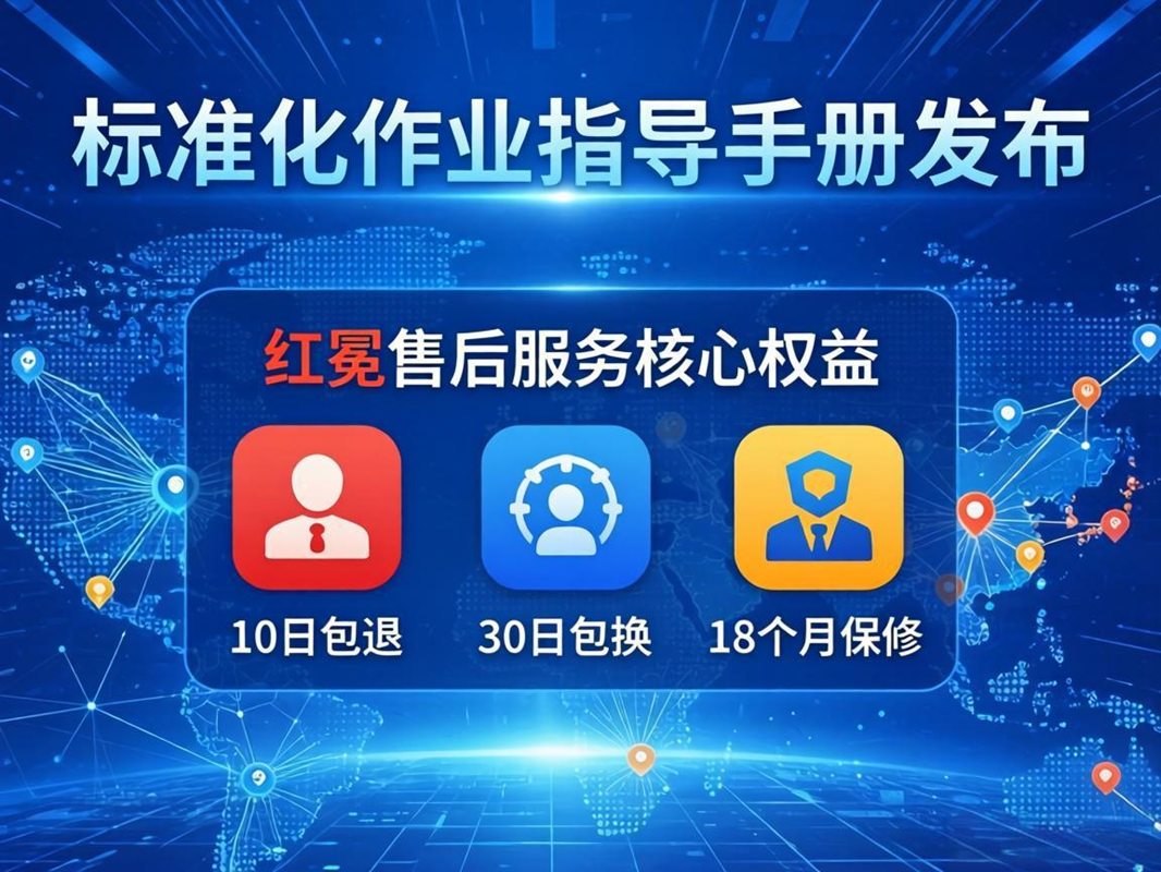 易弘科技发布红冕品牌售后服务长效体系全渠道《标准化作业指导手册》(图1) 11.png