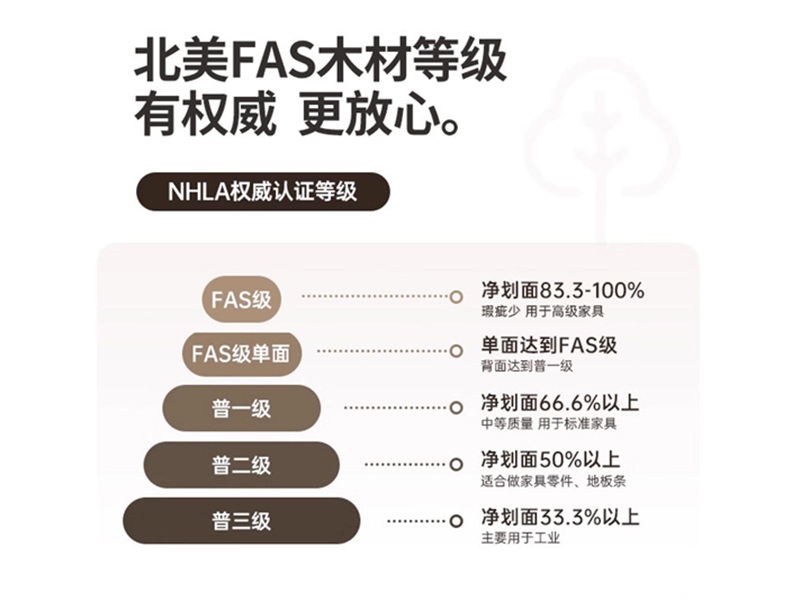 不止是升降桌,更是多年生活伙伴:红冕ED系列解锁高端实木升降桌的功能美学(图3) fas.jpg