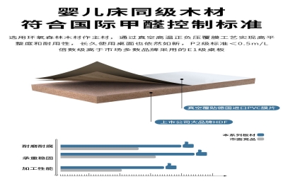 电动升降桌上桌安装步骤详解